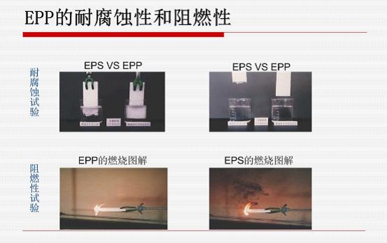 EPP的耐腐蚀性和阻燃性 EPP的耐腐蚀性和阻燃性