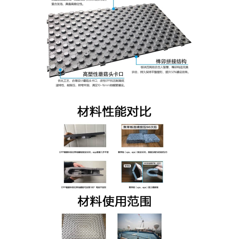 屋顶篮球场隔音减震蘑菇头板制备工艺